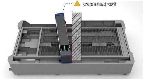 1500W 経済的な貴金属レーザー切削機械