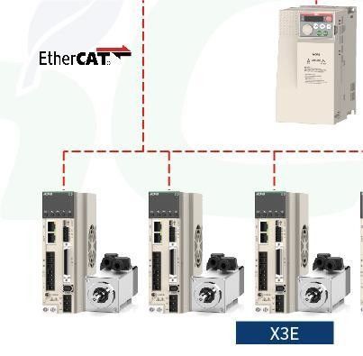 3kw 6kw ガントリータイプ 鉄板ファイバーレーザー切断機 切断速度0-100m/min