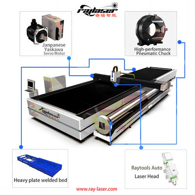 先進的なレーザー切断チューブとシートファイバーレーザーカット機 1500W 3000W IPGマックスレイレーザー