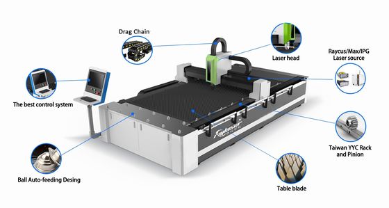 簡単に 1000w 2000w 3000w メタルレーザーカッター Cnc ステンレス鋼のためのファイバーレーザーカットマシン